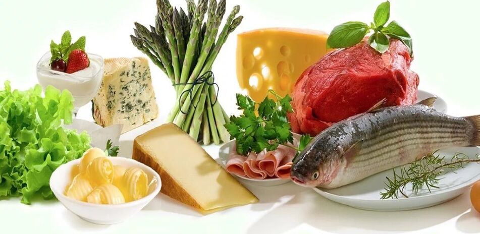 Keto-dieet